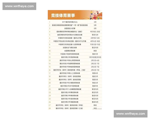 2026年全球体育赛事完整赛程及重要比赛时间安排解析