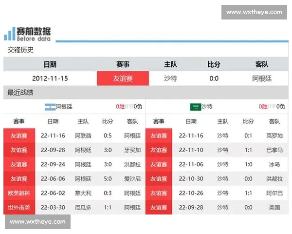 世界杯实时比分直播全汇总及赛程资讯最新动态解析