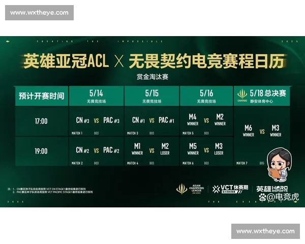 亚冠联赛激战正酣 亚洲顶级俱乐部竞逐荣耀之巅