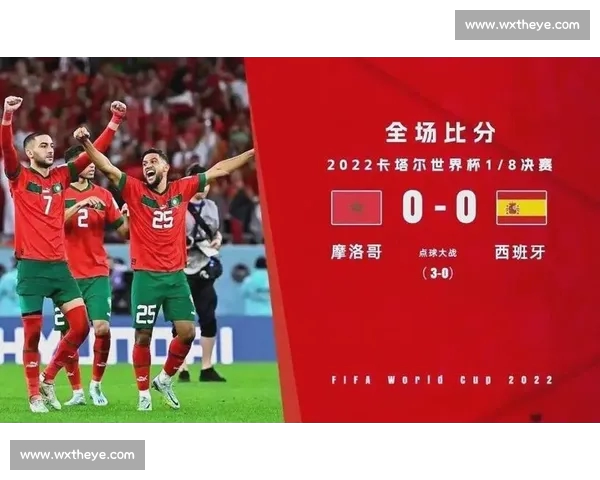 从战术体系球星状态到黑马潜力全面度解析世界杯夺冠格局未来趋势