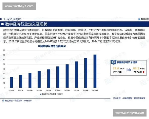 体育产业高质量发展路径与数字经济融合驱动区域增长新动能研究